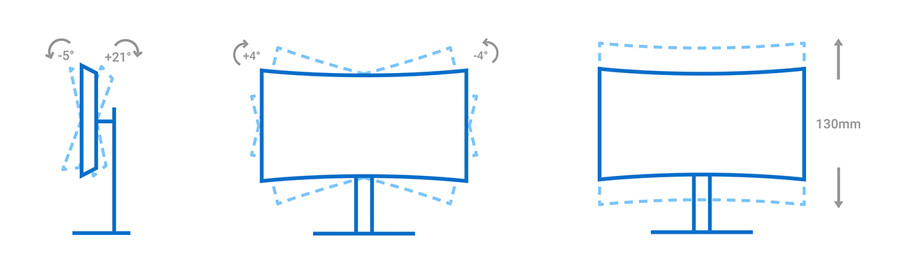 Dell S3425DW 34 Plus USB-C Monitor