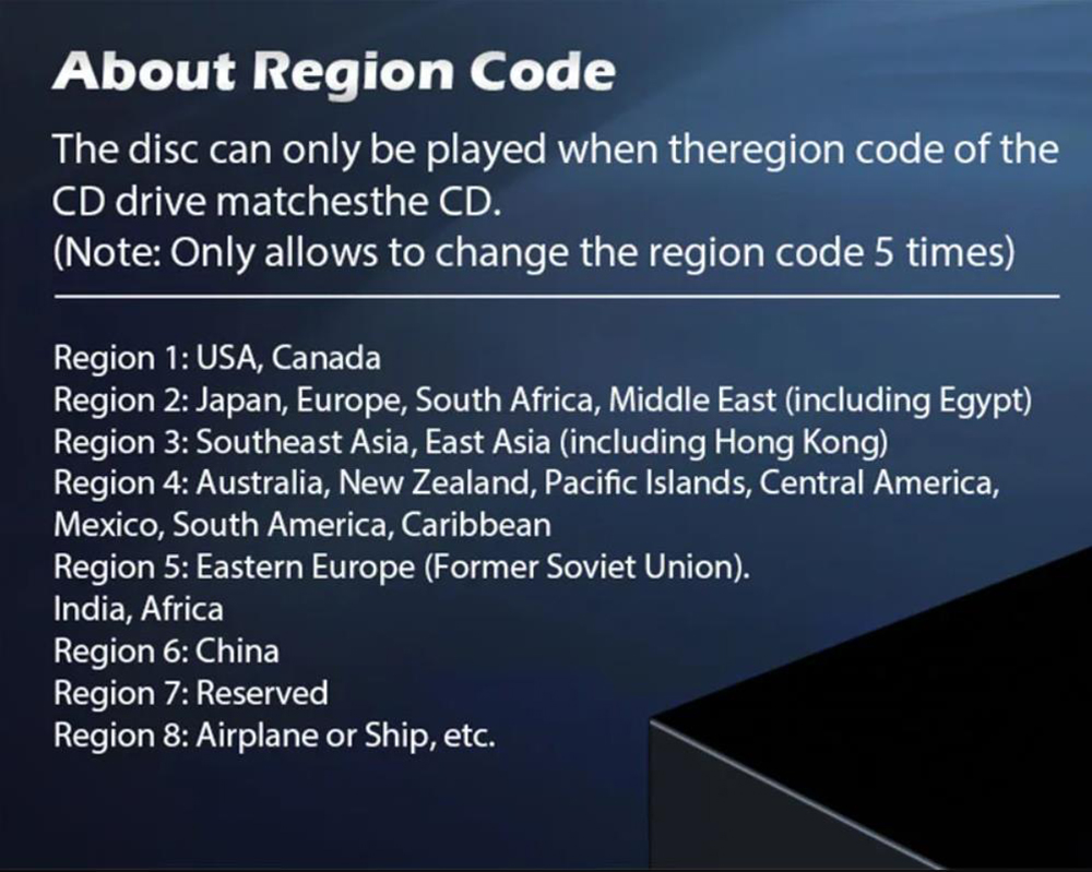 External Optical Drive for VCD/DVD/CD -ROM/ -R/ +R /-RW Burner