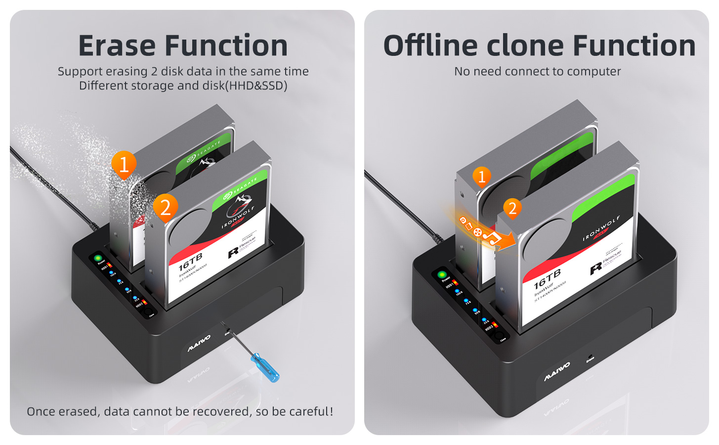 USB 3.0 to SATA I/II/III 2 Bay External Hard Drive Docking Station
