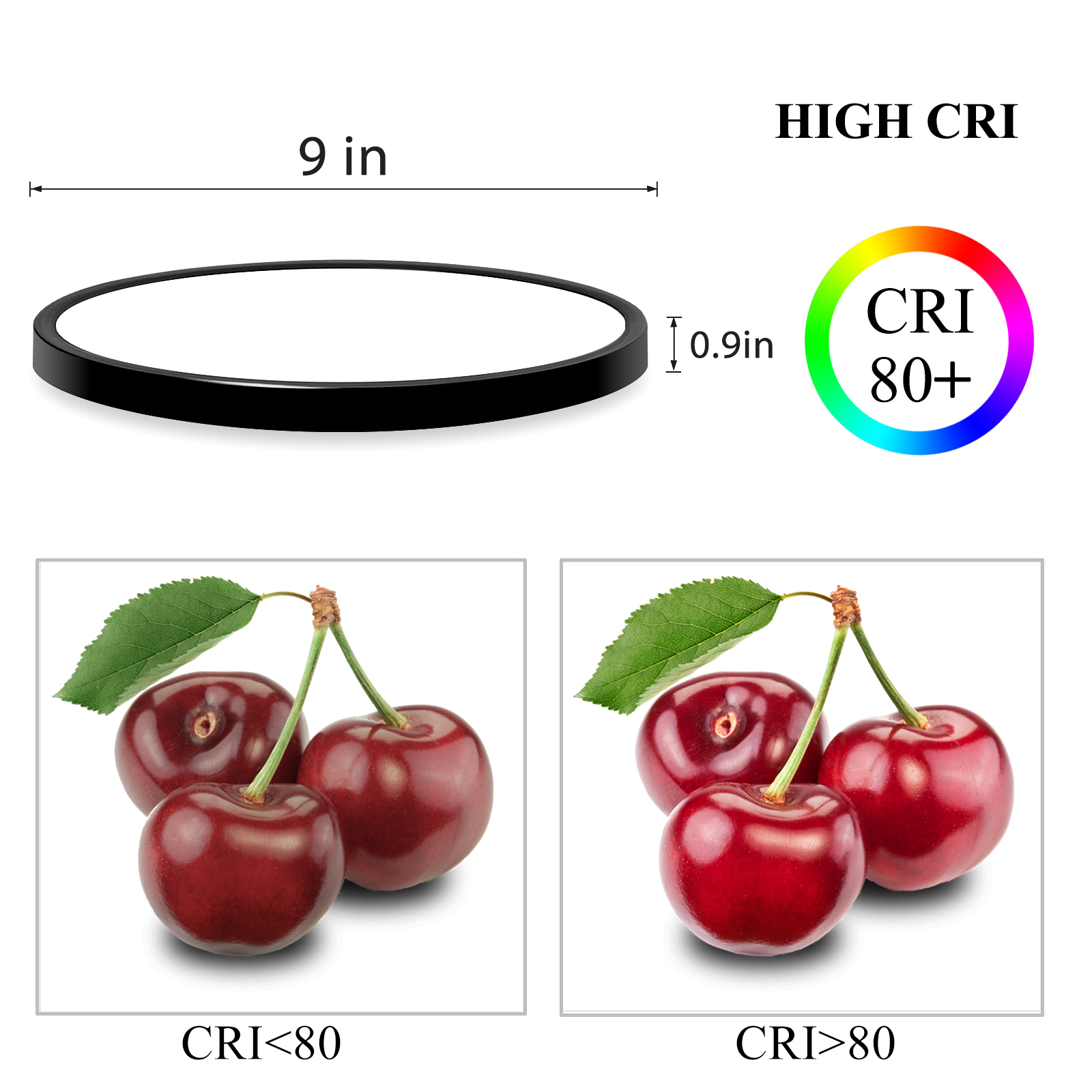 High Color Rendering Index