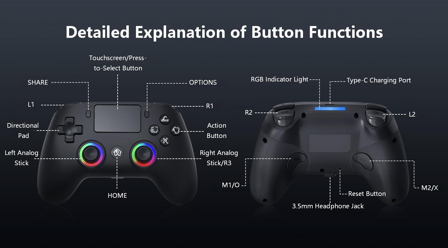 Detailed Explanation of Button Functions