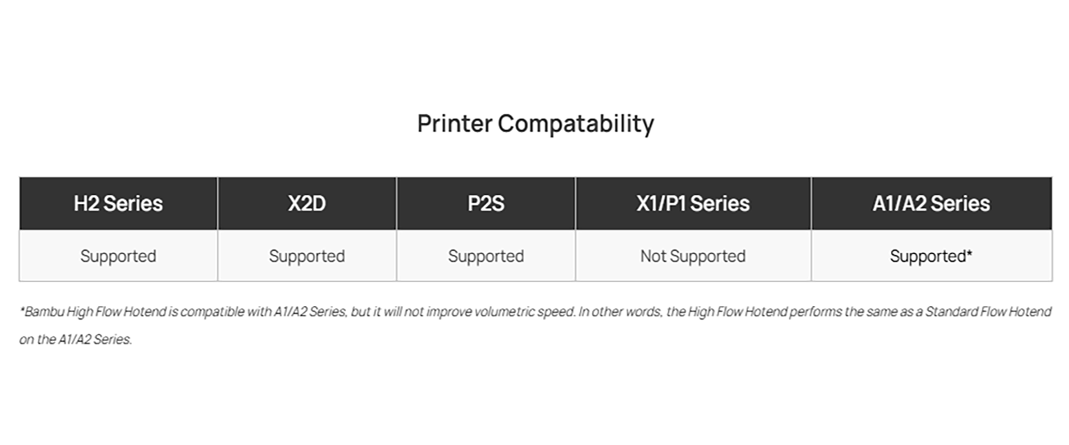 Printer Compatability
