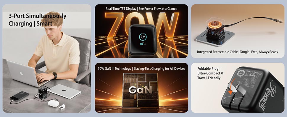 3-Port Simultaneous Charging | Smart