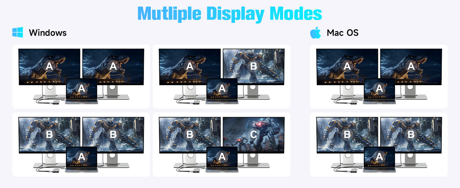11-IN-1 Multifunction USB C Docking Station (RSH-T11H)      2 x HDMI Port,support 4K@60Hz & 8K@30hz