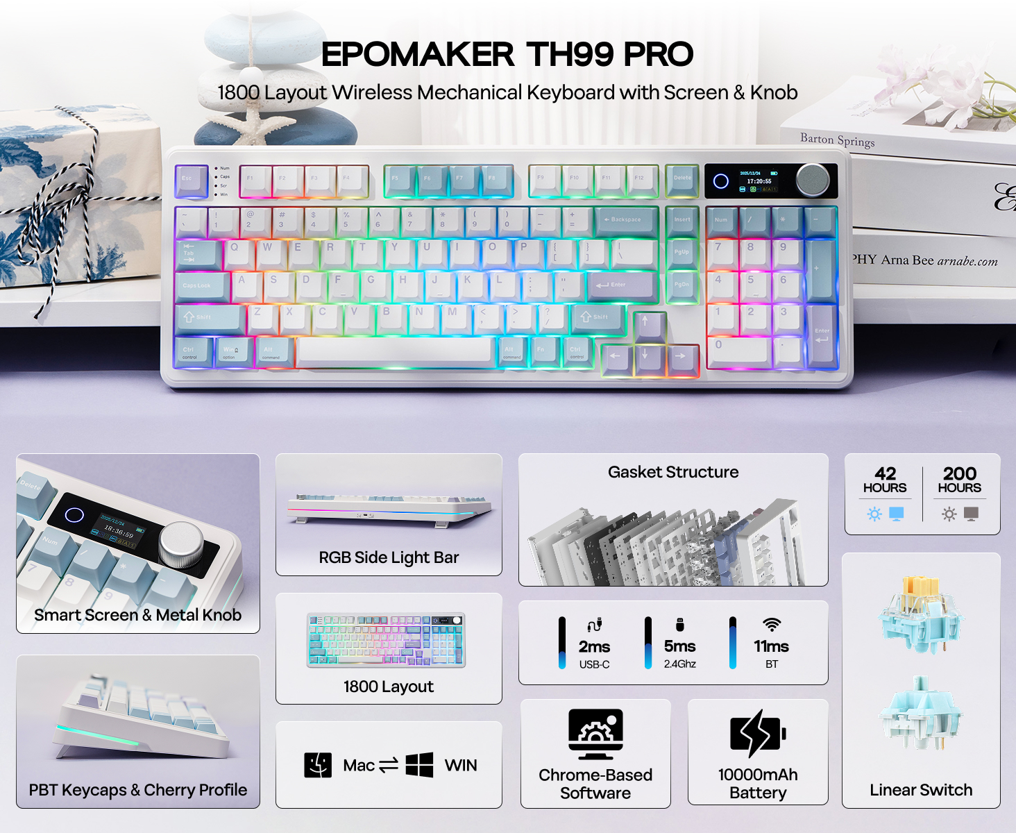EPOMAKER TH99 PRO 1800 Layout Wireless Mechanical Keyboard with Screen & Knob
