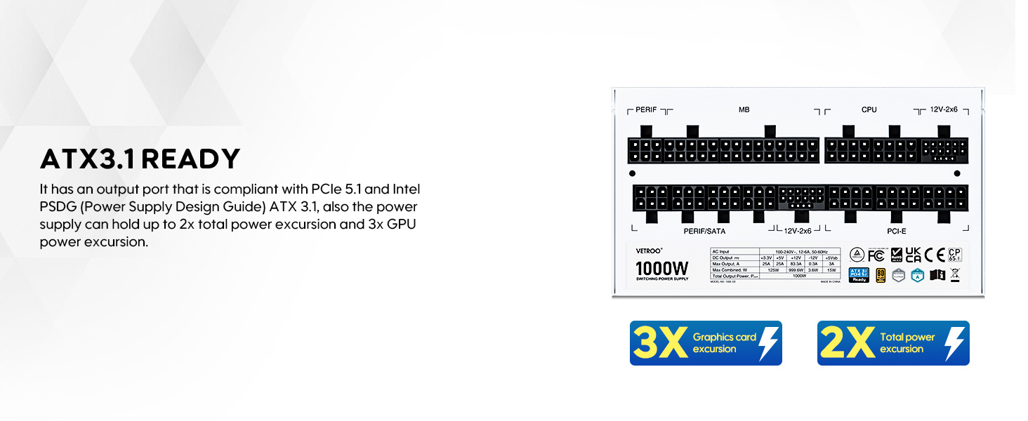 Vetroo 1000W White Power Supply ATX 3.1 Ready Dual PCIe 5.1 Vetroo 1000W White Power Supply ATX 3.1 Ready Dual PCIe 5.1