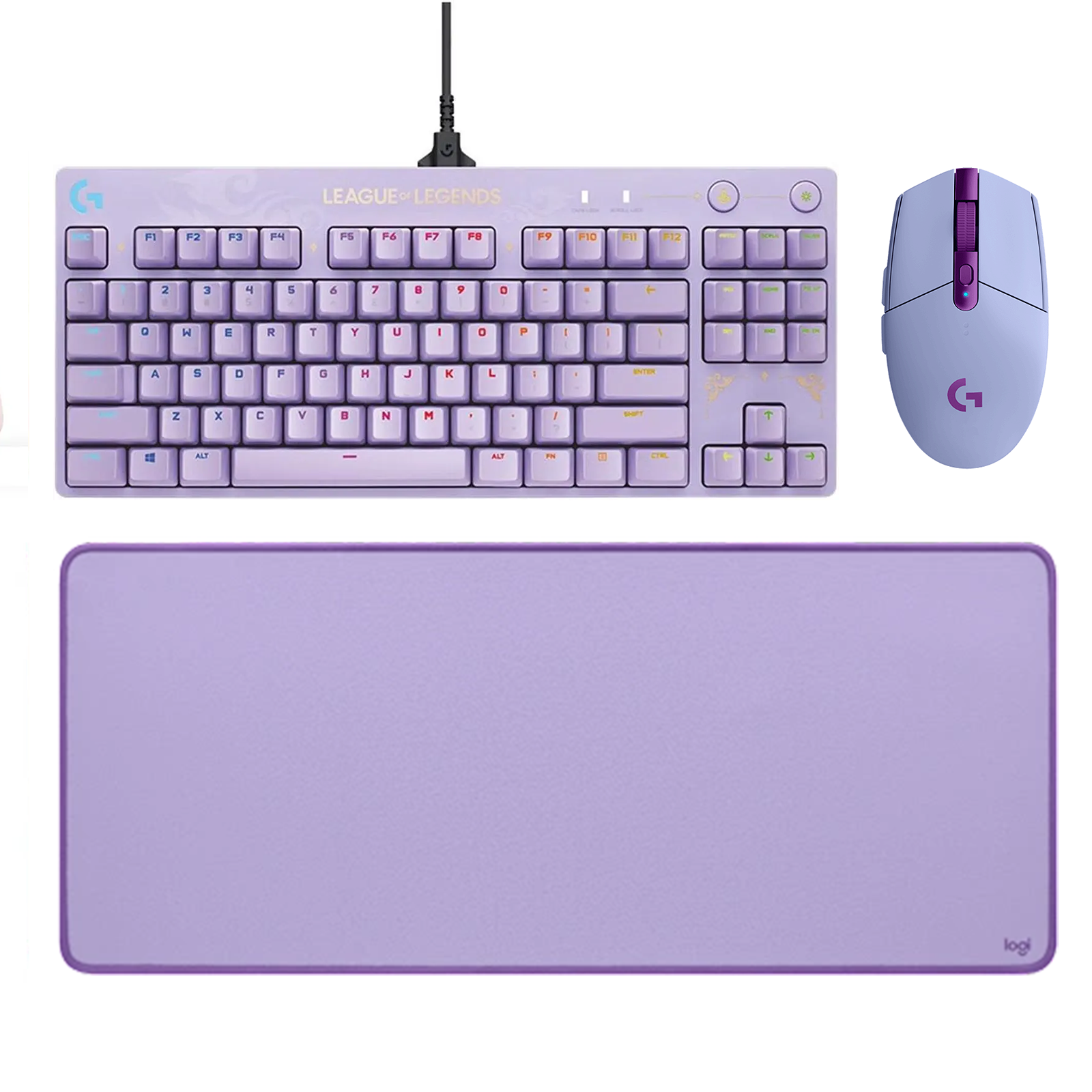 f
