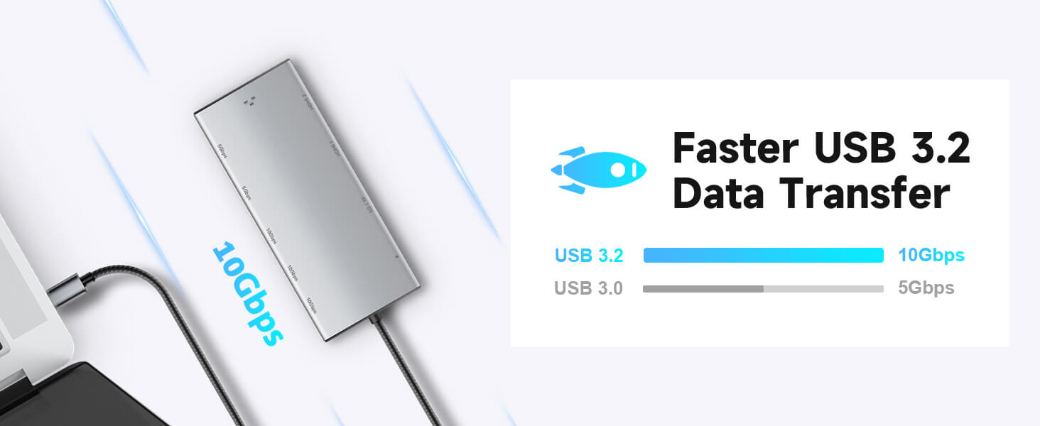 11-IN-1 Multifunction USB C Docking Station (RSH-T11H)      2 x HDMI Port,support 4K@60Hz & 8K@30hz