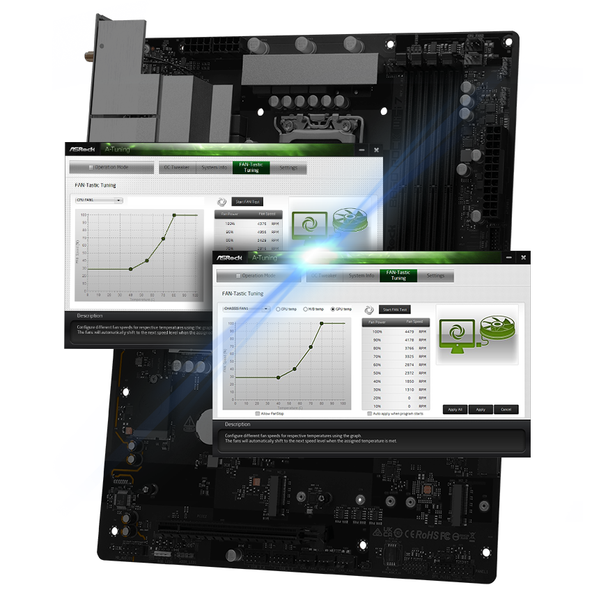 ASRock B860 Rock WiFi 7 Motherboard
