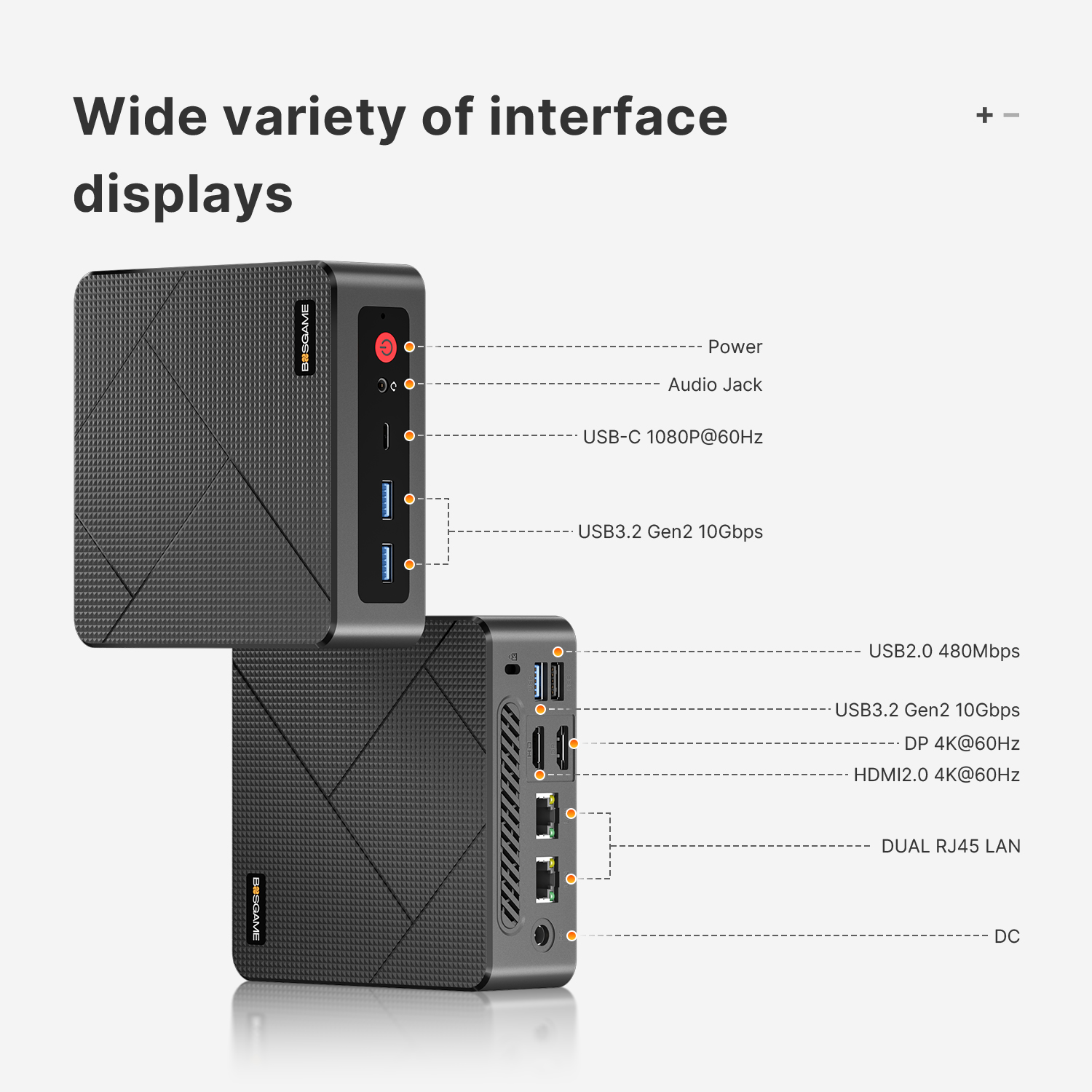 Wide variety of interface