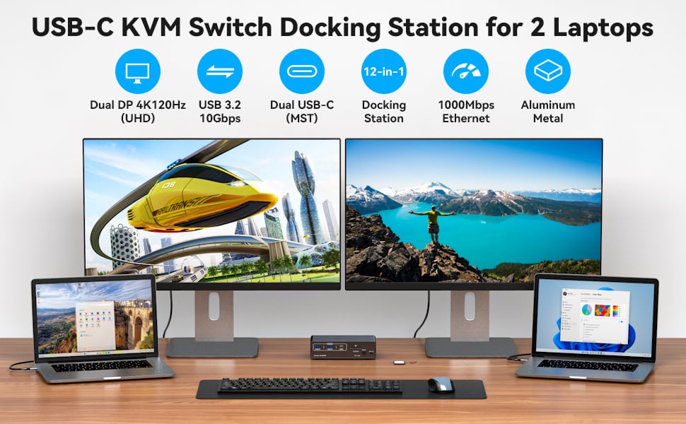 AUTYUE 4K@120Hz USB C Docking Station Dual Monitor KVM Switch for 2 Laptops or Macbooks (12-in-1) Ty