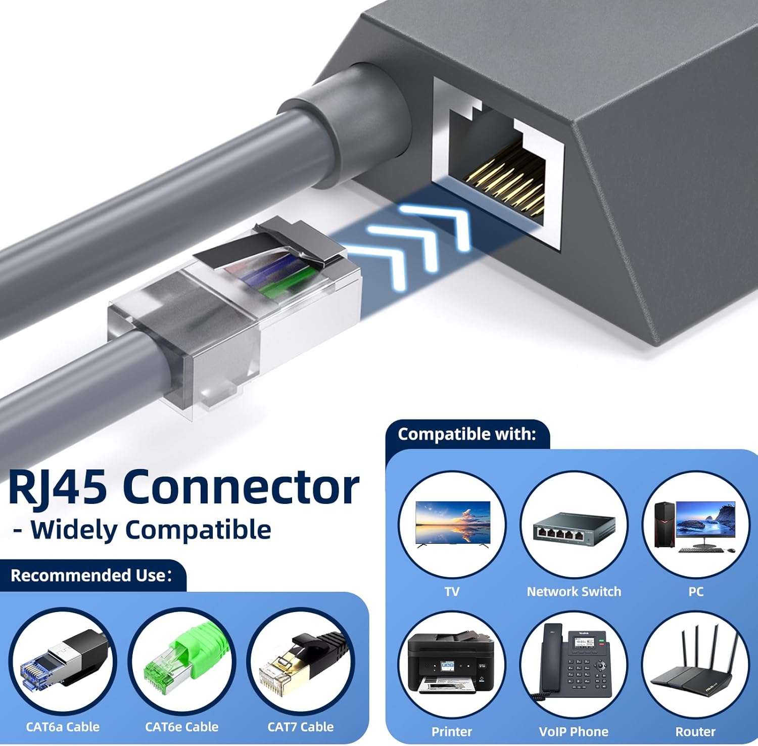 RJ45