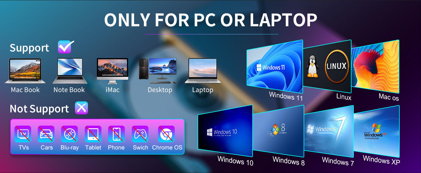 RGB DVD Player for Laptop, External CD DVD Drive for Mac