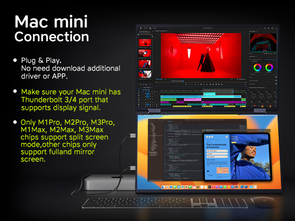 monitor extender for mac mini 2