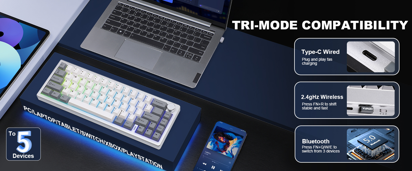 Triple Mode Connection