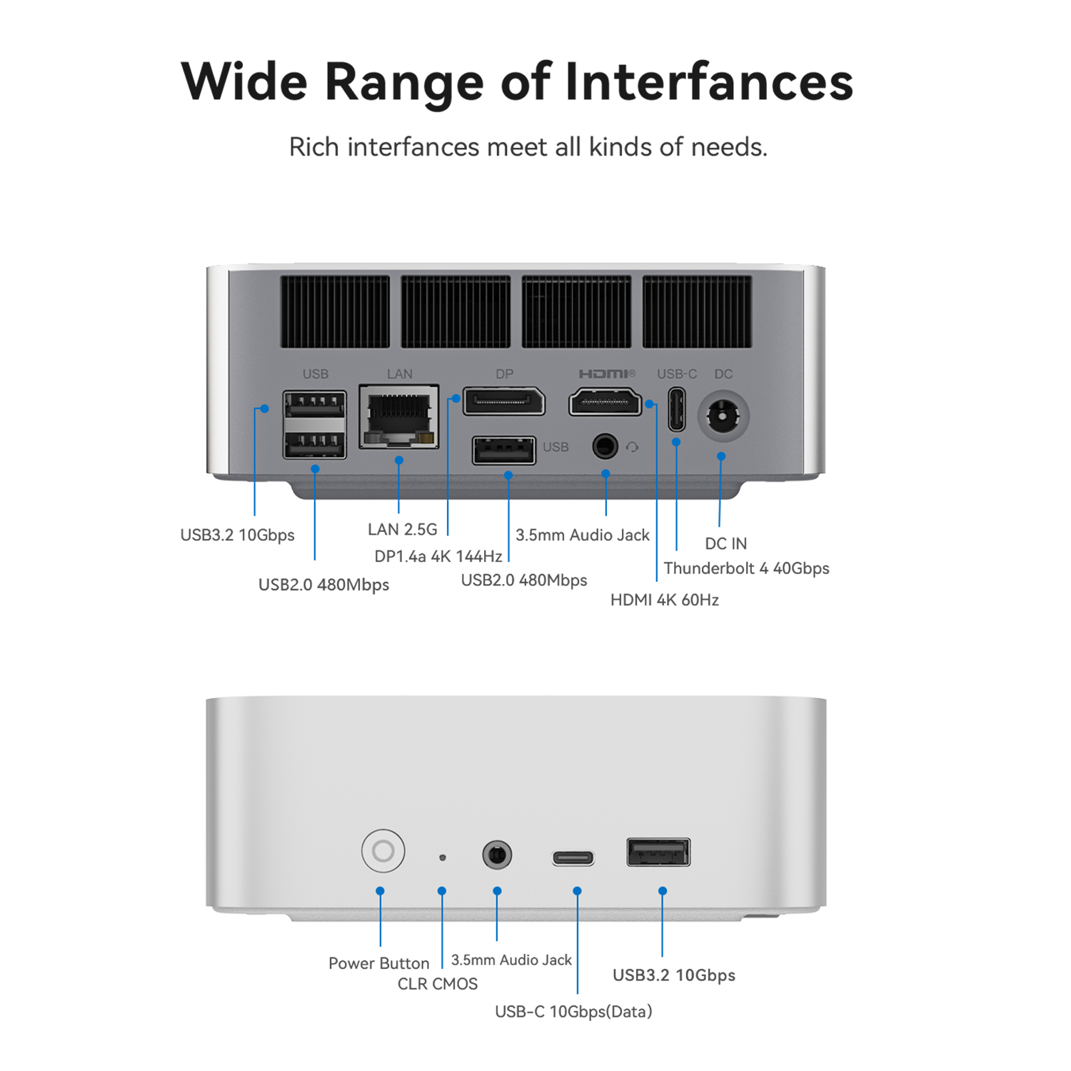 MINI PC