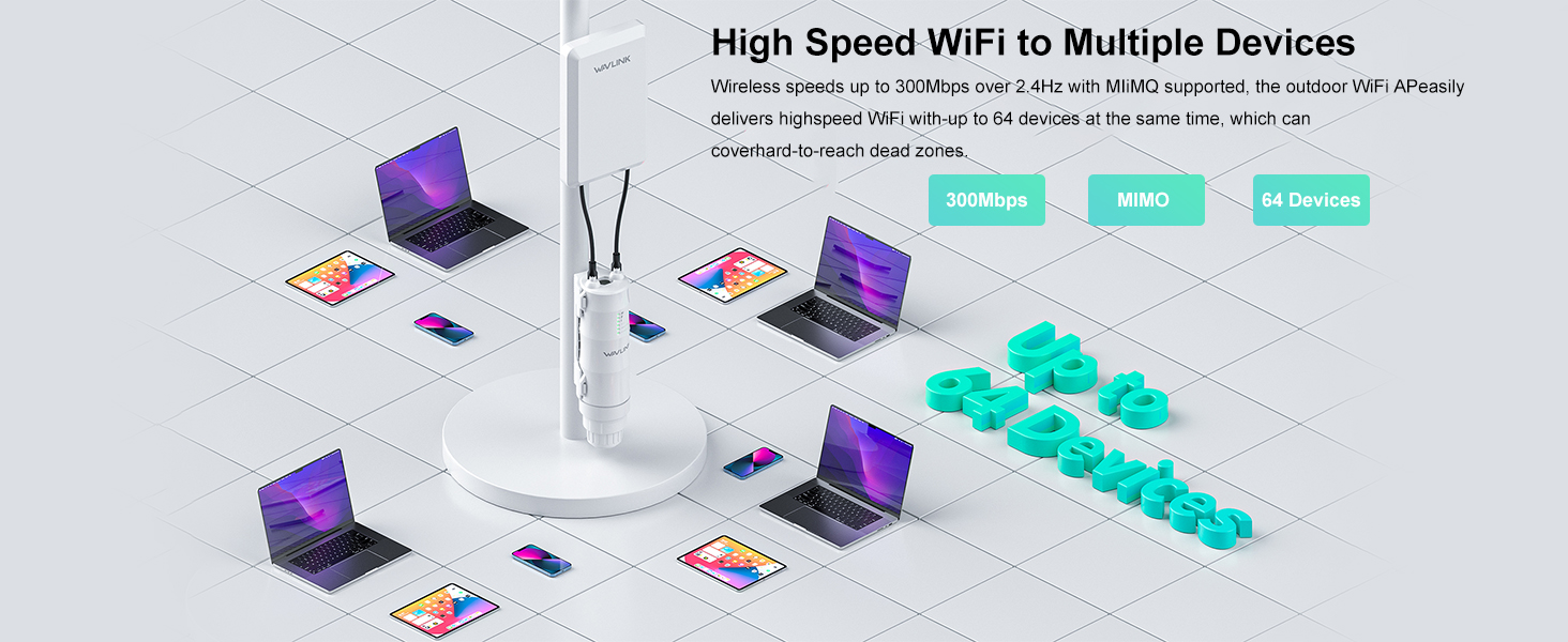 Amplificador Wifi Wavlink Repetidor, Wisp, Router Exterior