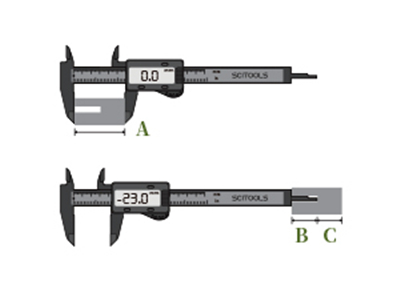 The inner test surface of the caliper fits A, reset to zero, and test B, then size of C can be teste