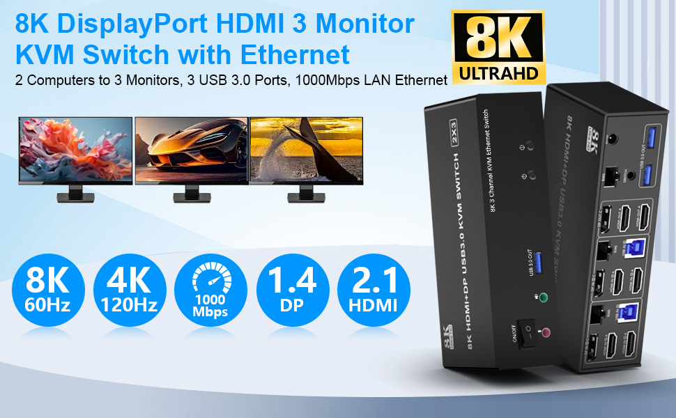 8K@60Hz 4K@144Hz KVM Switch 3 Monitors 2 Computers Sharing 3 Monitor, 3 USB 3.0 Ports