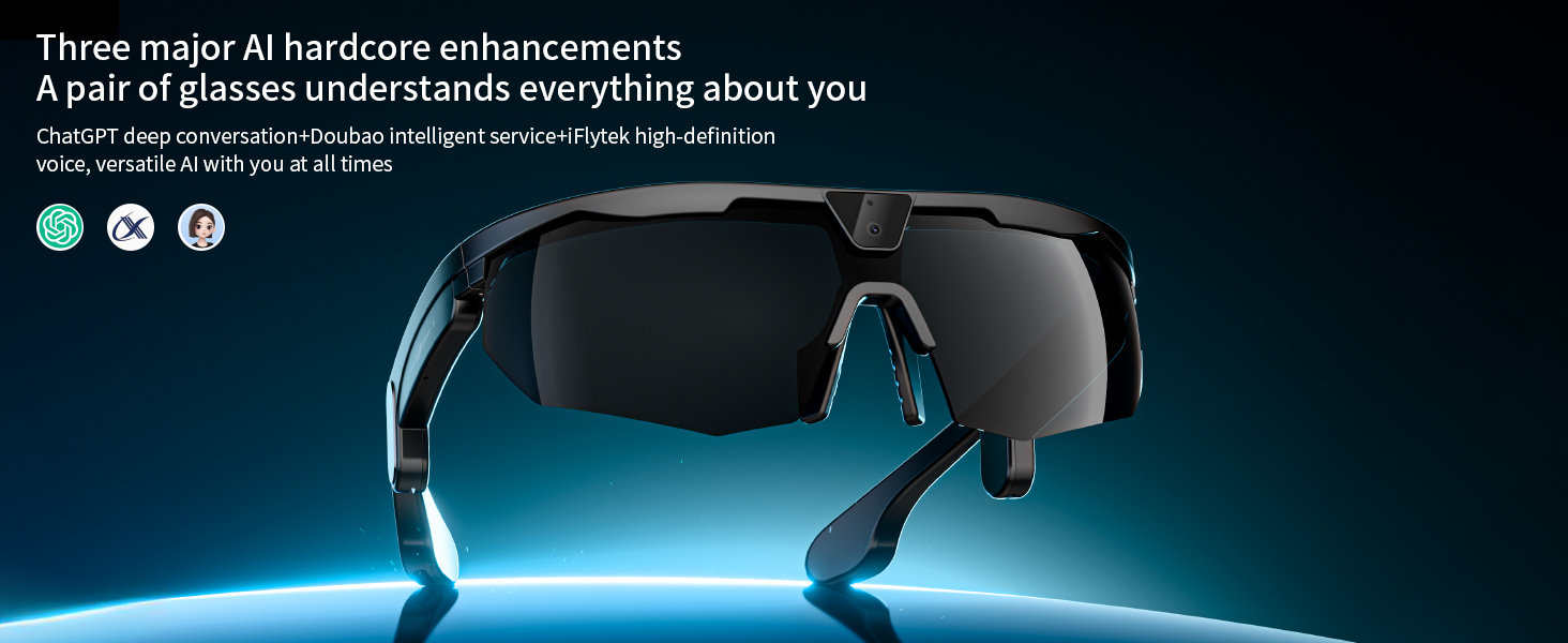 Anti-glare Smart Riding Eyewear with Mic