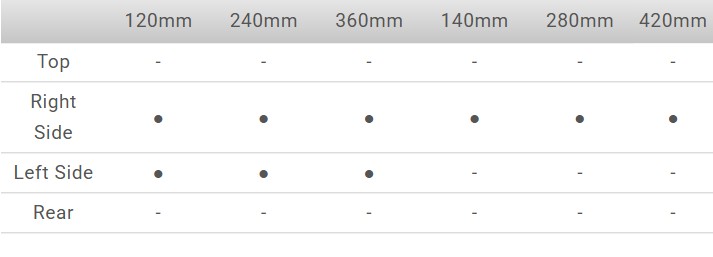Thermaltake Tower 600 Mid Tower Chassis