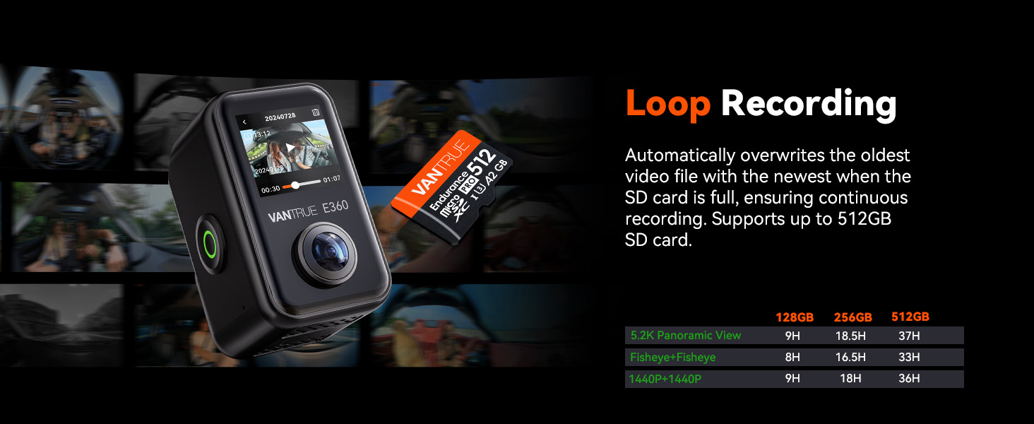 dash cam with loop recording