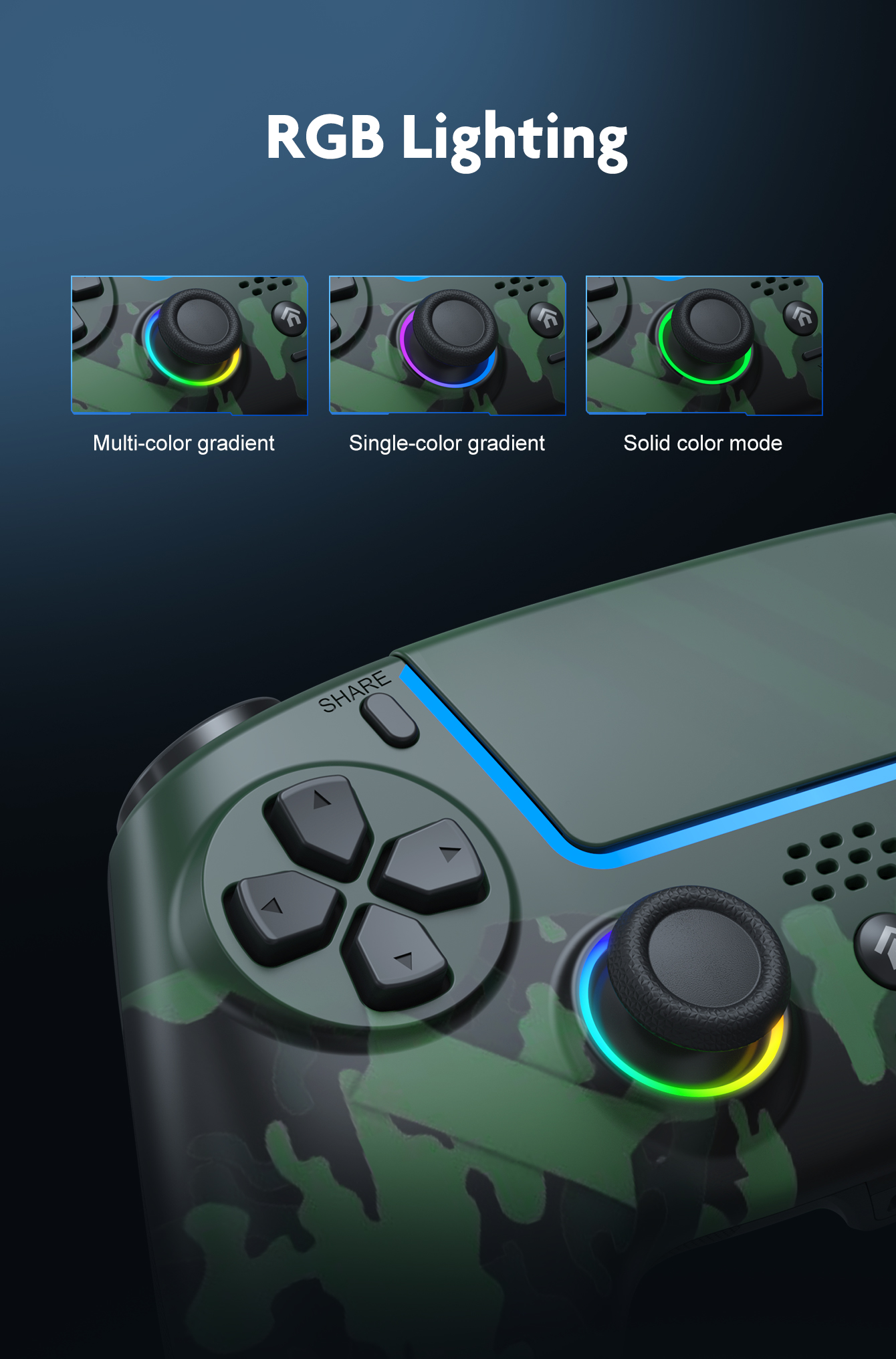 RGB Lighting Modes