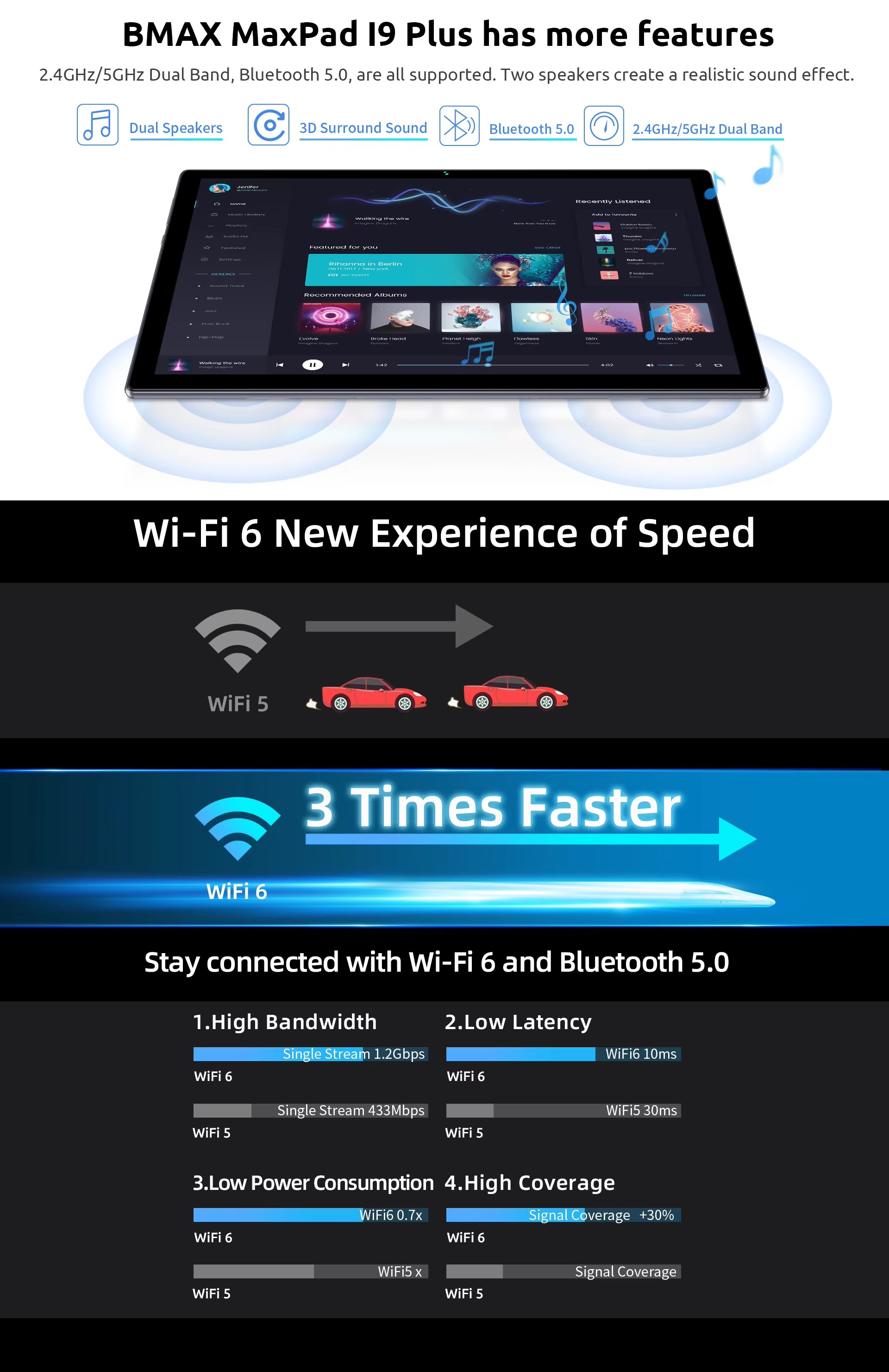 wifi
