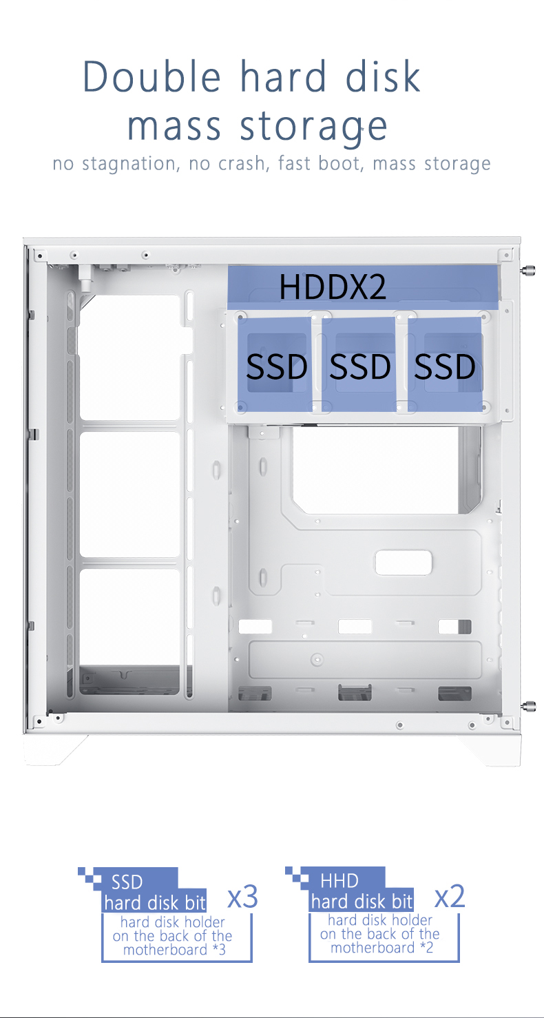 Product details display