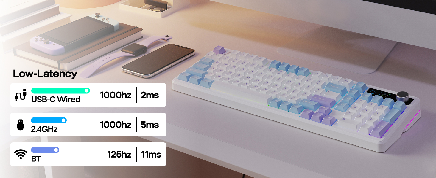 EPOMAKER TH99 PRO Low-latency