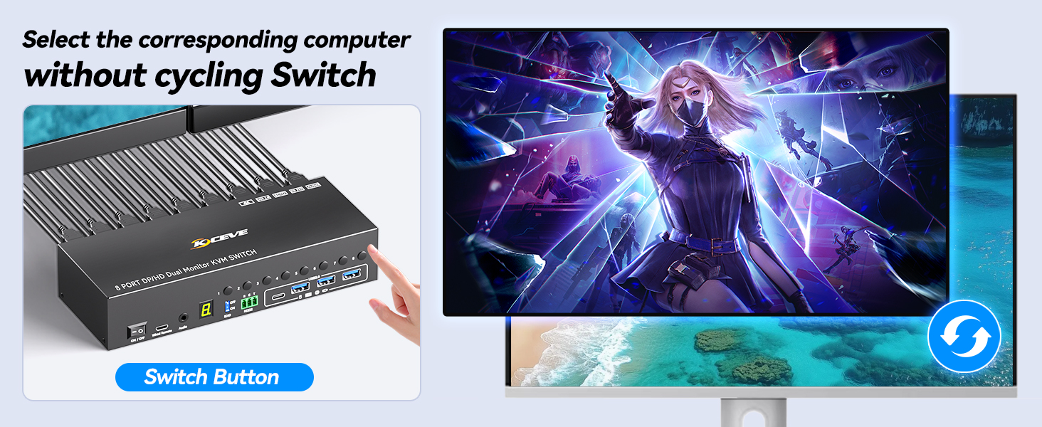 This 8 ports HDMI displayport KVM switch supports three switching modes: 1.Wired remote (length: 1.5