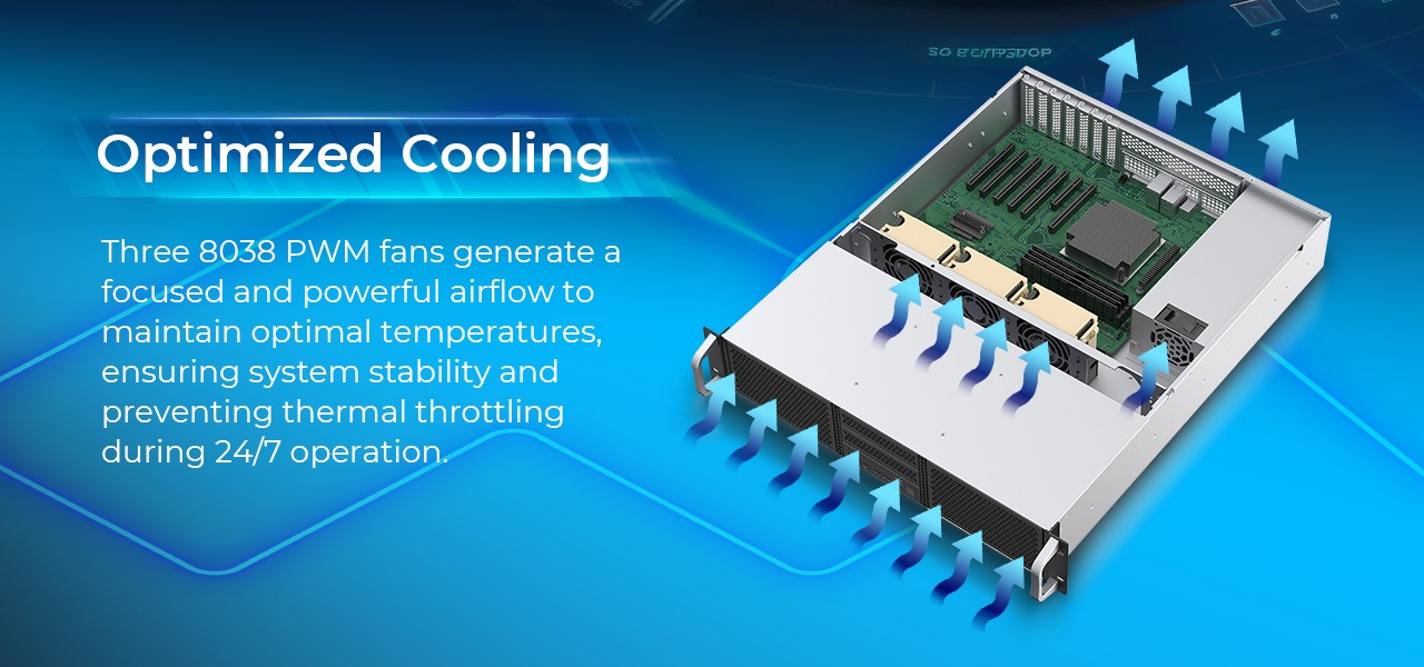 Rosewill RSV-Z2008 2U Rackmount Server Chassis
