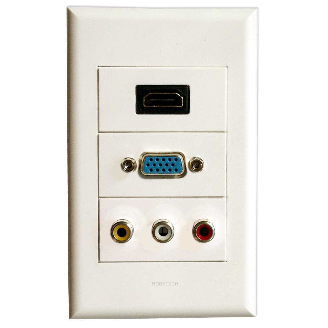 wall plate