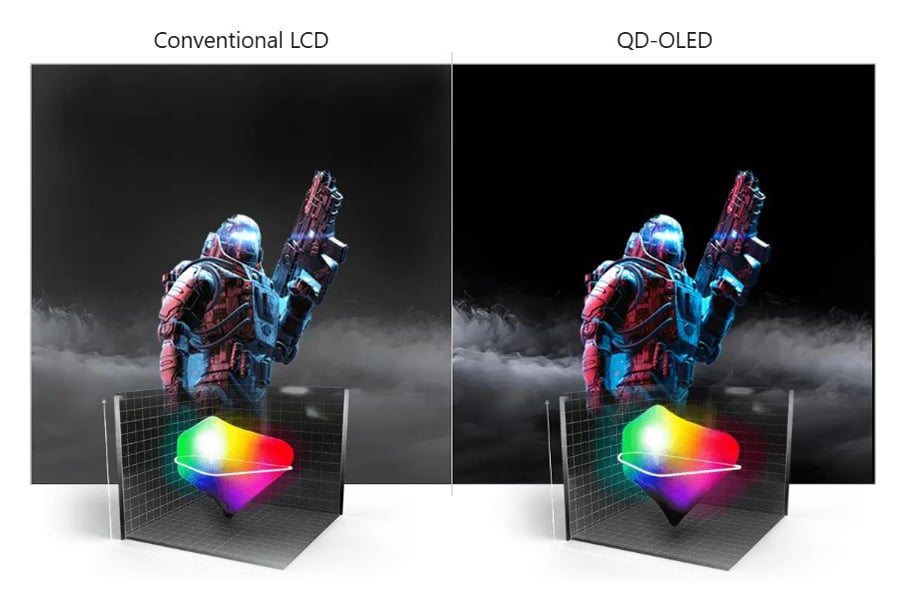 MSI MAG 272QPW QD-OLED X28 QD-OLED 2560 x 1440 (QHD) Gaming Monitor