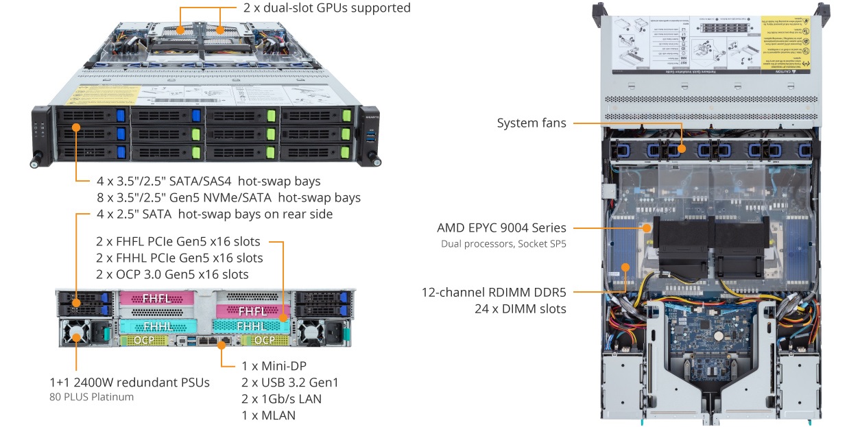 R283-Z97-AAF1 Product Overview