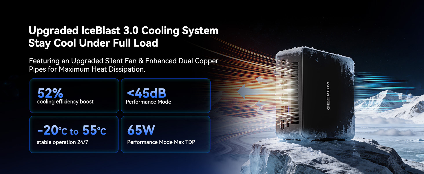 GEEKOM IT13 MAX Mini PC