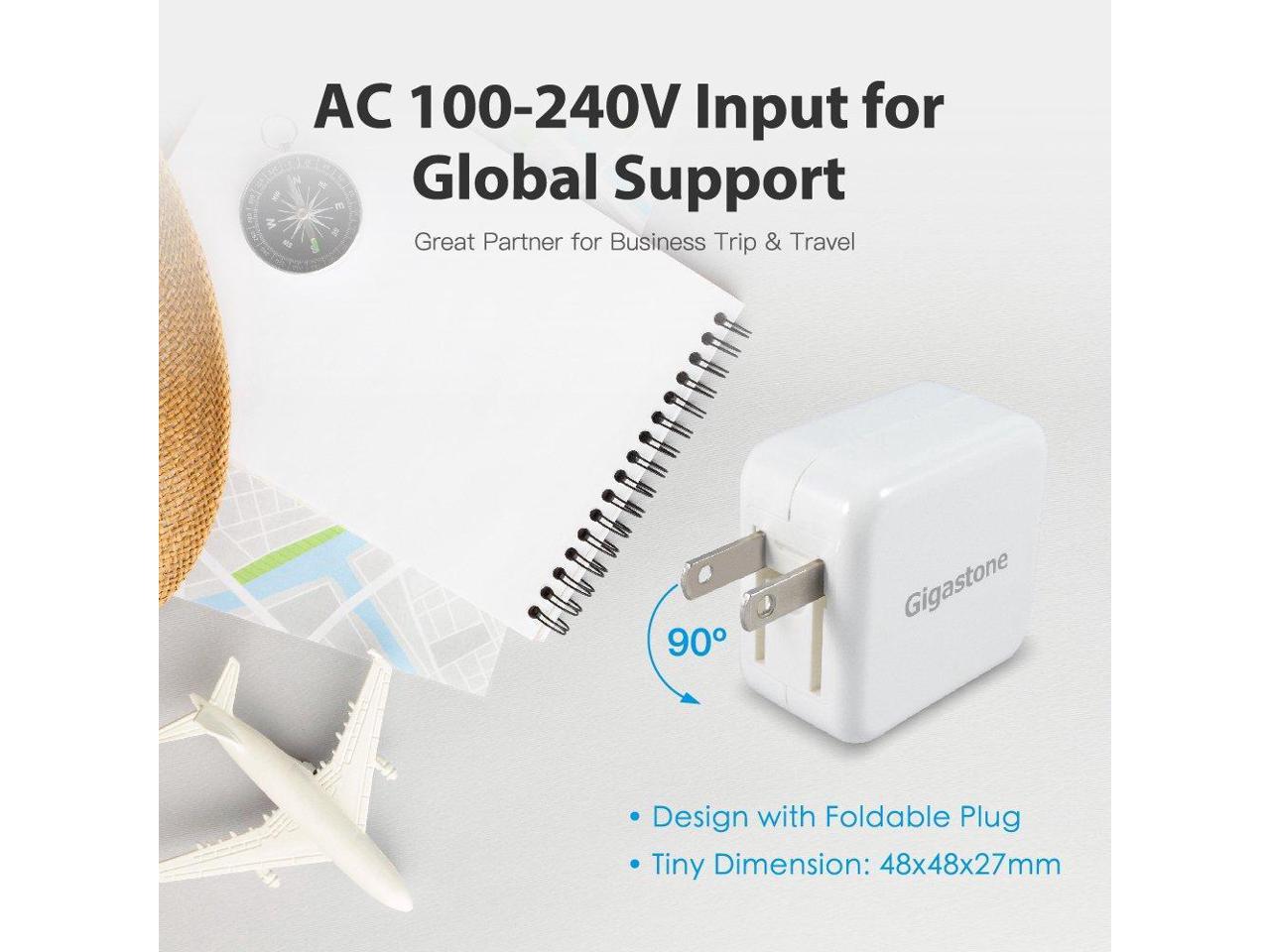 GLOBAL SUPPORT