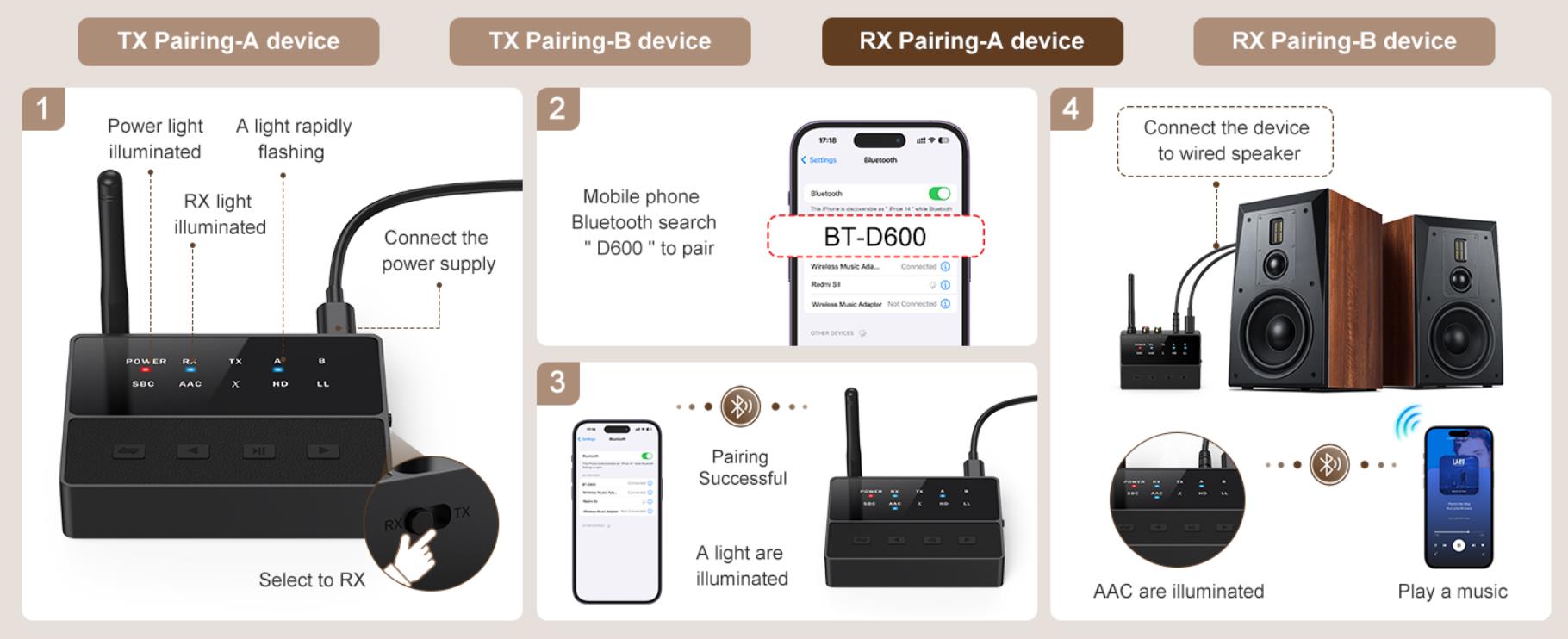 It needs to be pluged in. It doesn't include the adapter.