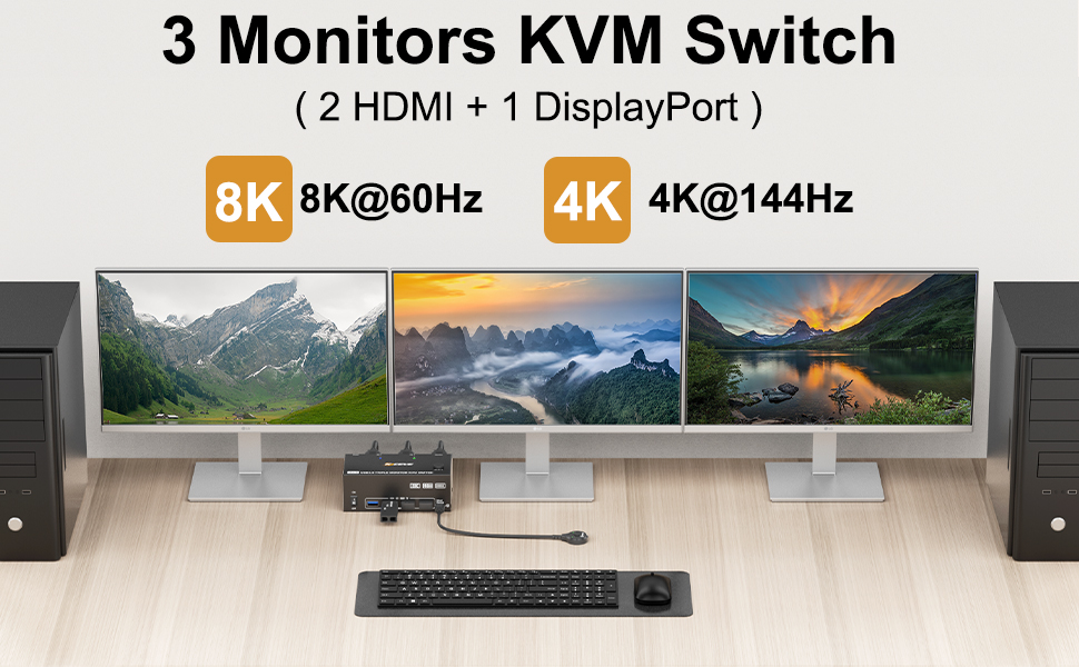 IHDAPP Triple Monitor KVM Switch 2 PC 3 Monitors, 2 HDMI + 1 DisplayPort USB 3.0 KVM Switch, 8K@30Hz