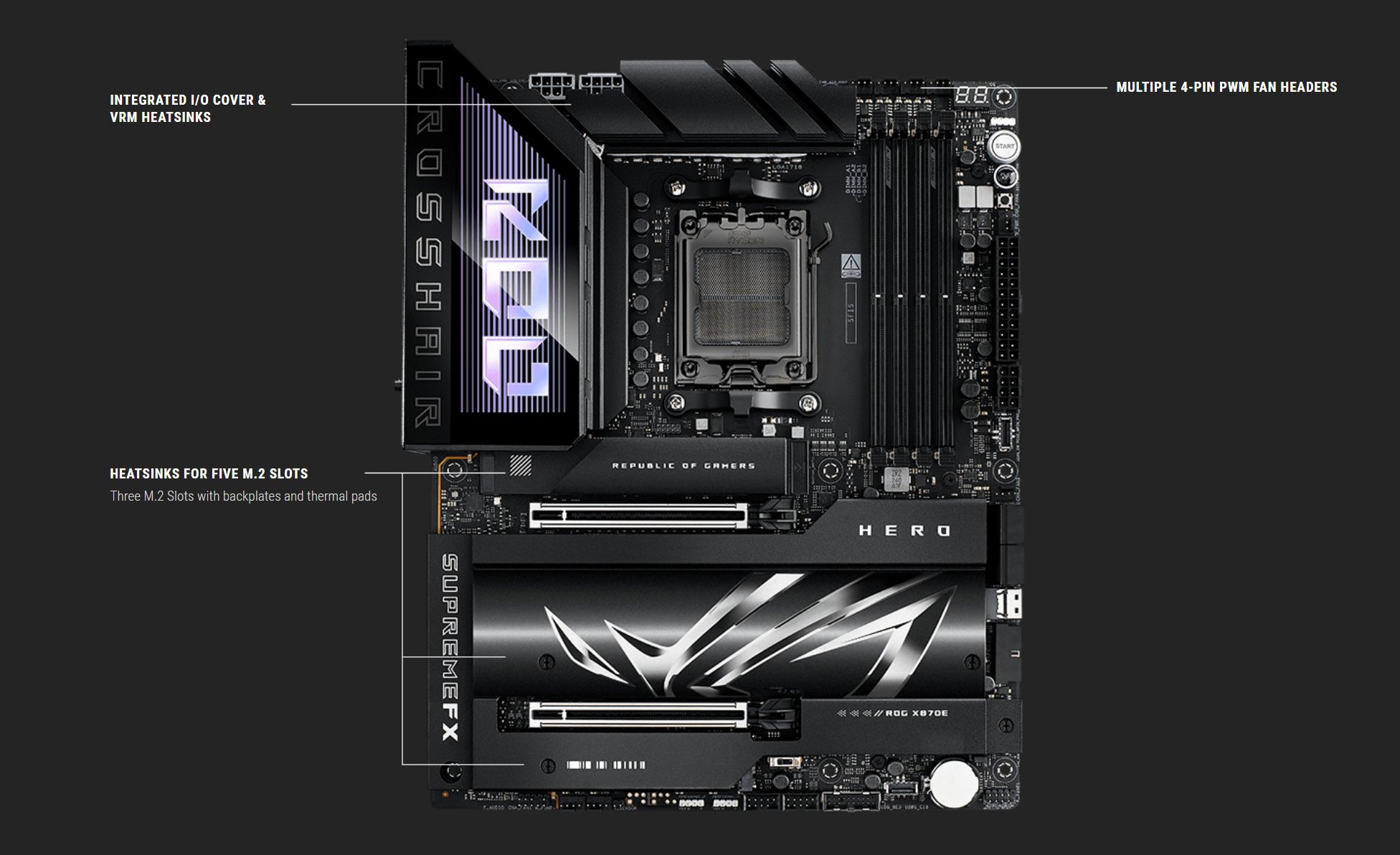 ASUS ROG CROSSHAIR X870E HERO AMD X870E AM5 ATX motherboard