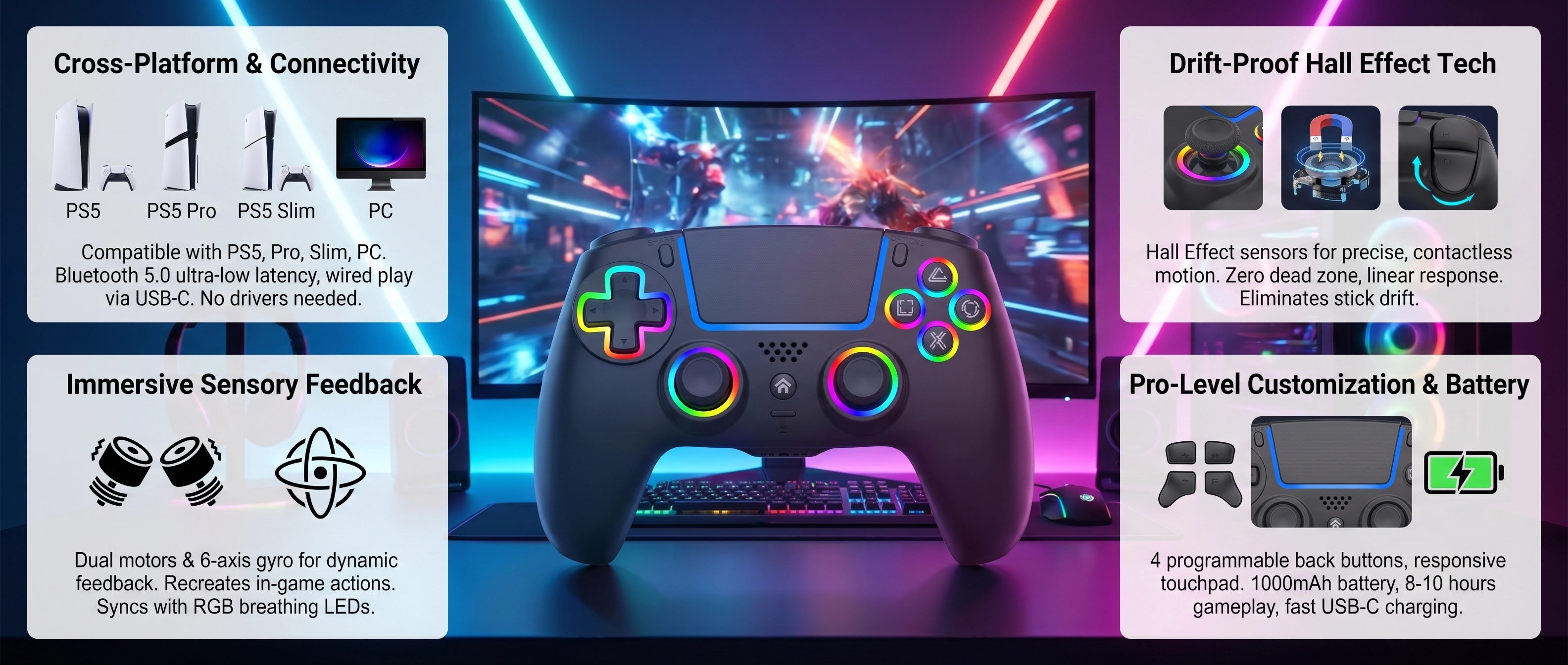 Supports PS5/PS5 SLIM/PS5 PRO/PC RGB wireless controllerSpecifications