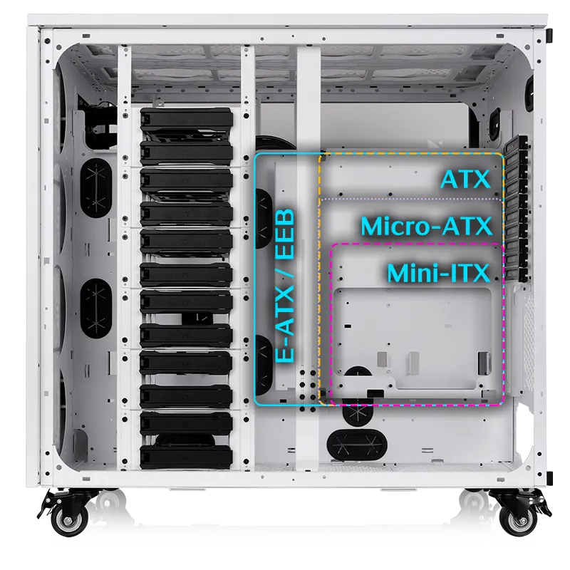 Thermaltake AX1000 TG Snow AI Workstation Chassis