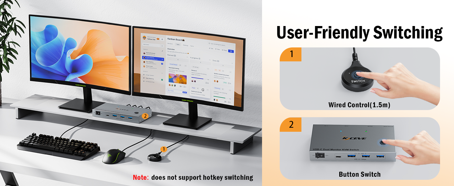 Dual Laptop USB C HDMI KVM Switch, Dual Monitor HDMI KVM Switch