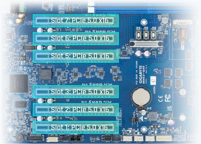 Supports up to 4 x Dual-slot Accelerators