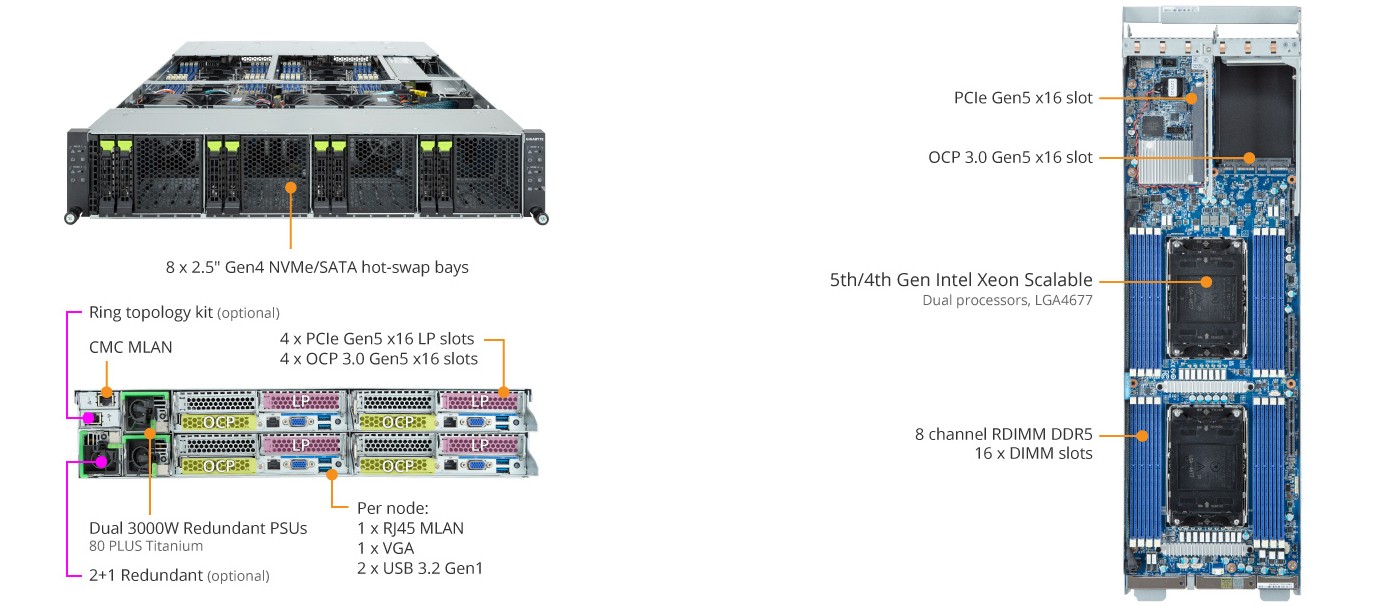 H263-S64-AAW1 Product Overview