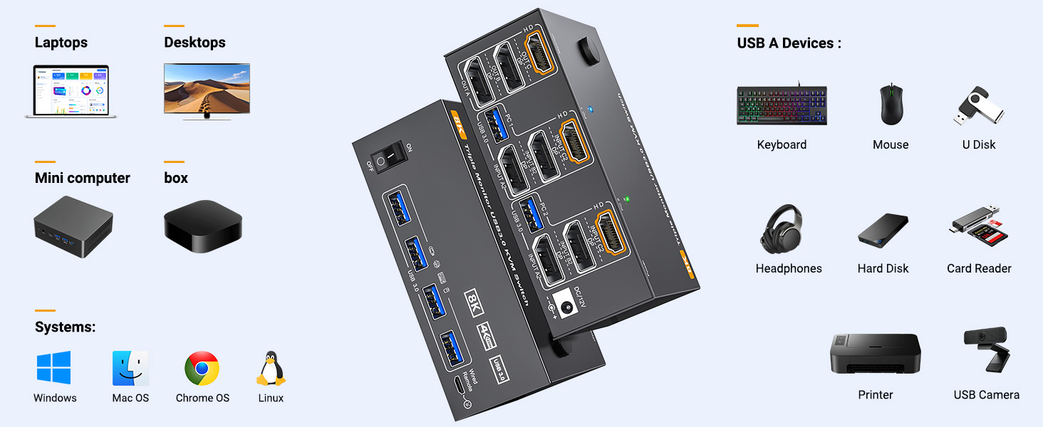 Please connect the USB ports on the input side of PC1 and PC2 to the computers and KVM using the USB