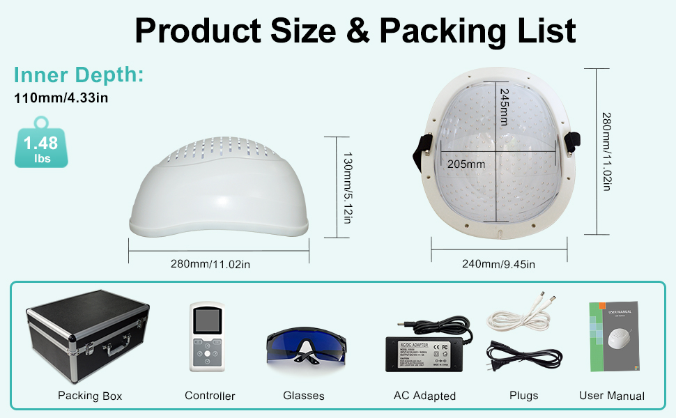 810nm LED Helmet Size and Package Contents