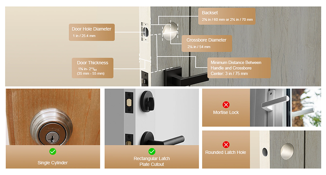Lockin Veno Smart Lock Palm Vein & Fingerprint Keyless Entry Door Lock