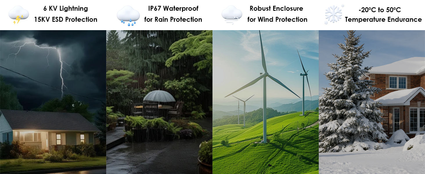 outdoor wifi range extender