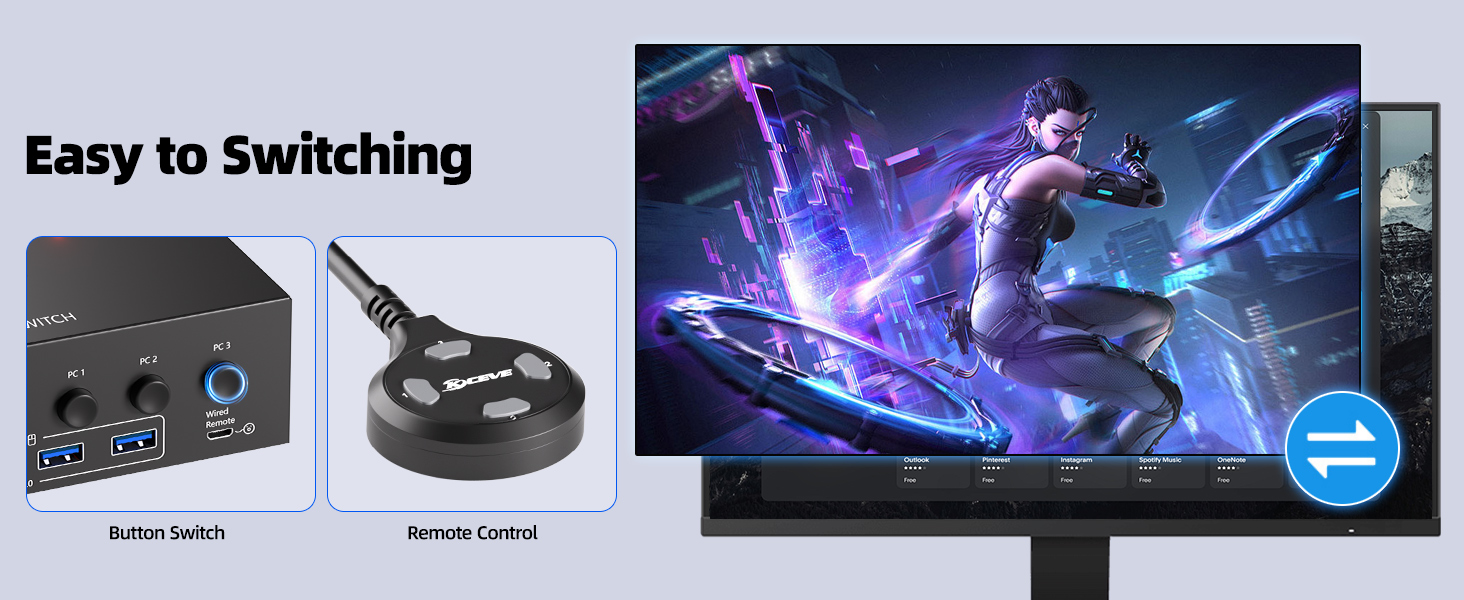 A little tip for the 3 Monitor KVM Switch